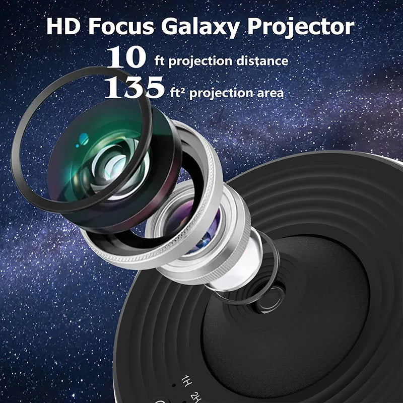 Starry Sky Light Galaxy Projector - For house and car Rotates 360